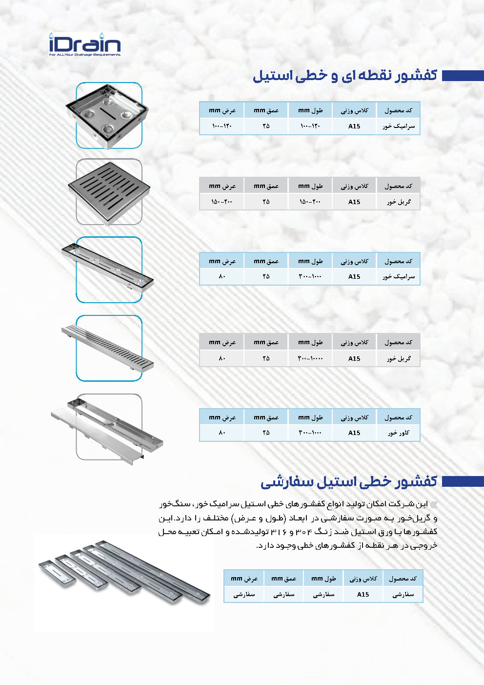 کاتالوگ کفشور استیل